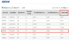 郑州商品交易所手续费费率标准在哪里查询