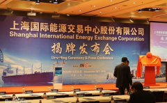 上海国际能源交易中心产品介绍和交易时间