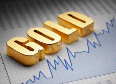 国际黄金价格收跌 国际原油价格收涨