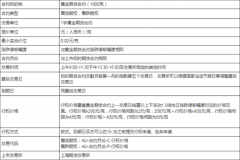 黄金期货波动一个点多少钱 黄金期货盈亏怎么算