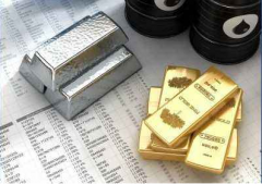 贵金属期货行情：黄金、白银双双强势上扬