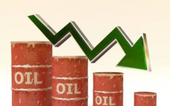 原油期货国内盘和国外盘有什么区别？