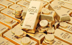 黄金期货一手需要多少钱？