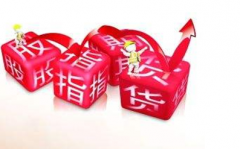 股指期货竞价方式，股指期货交易指令有几种？