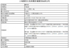 螺纹钢期货合约规则，螺纹钢期货有什么特点？