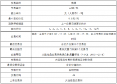 焦煤期货交易规则，焦煤期货一手要多少钱？