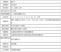 铁矿石期货一手保证金是多少？