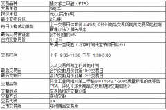 PTA期货最后交易日是什么时候，PTA期货哪天交割？