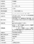 橡胶期货交易规则，橡胶期货一手是多少钱？